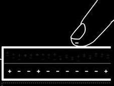 Imagine Feeling Texture Your Touchscreen