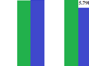 Religion, patriotism, and death - Paperblog Religion, patriotism, and death - Paperblog