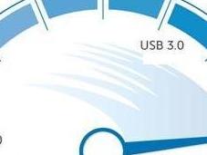 Speeds Performance External Devices