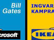 Comparing Lives Bill Gates Ingvar Kamprad