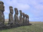 Unusual Island Territories