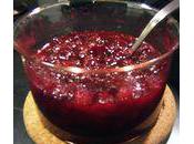 Wednesdays Unplugged Basic Cranberry Sauce