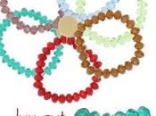 What’s 1928 Jewelry