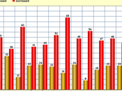 Media Misled Public About Crime U.S.