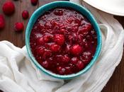 Raspberry-balsamic Cranberry Sauce