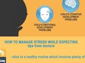 Stress During Pregnancy Harmful Both Baby Infographic