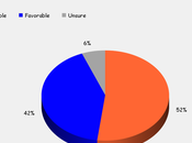 Isn't Obamacare Issue 2014 Election