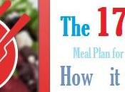 What Diet Plan? Does Work Weight Loss
