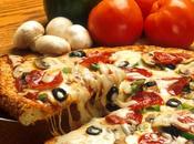 Growing Popularity Pizzas Pizza Chains