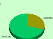 Soldiers Oppose Military Re-Engagement Iraq
