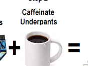 Caffeinated Underpants Weightloss?