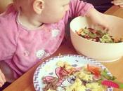 Having Balanced Diet Important Child's Development