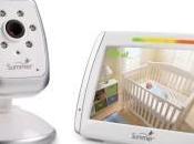 Goodbye Your Worry with Baby Monitor