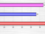 South Dakota Kansas Senate Races