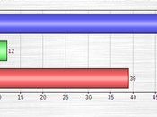 Senate Races Jersey, Iowa, Michigan