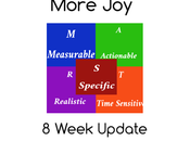 Goals Bring More Joy. Week Update: Aint Good It's Honest!