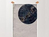 Paper Vintage-inspired Astronomy Prints