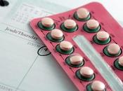 Find Best Birth Control