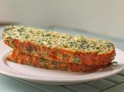 Chicken Meatloaf with Spinach Feta Cheese