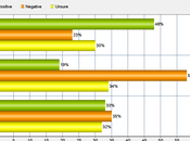 Education Standards Just Political Mess