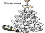 Trickle-Down Theory Reality