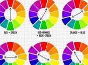 Ways Choose Color Scheme