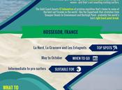 Surfing Destinations World 2014:Infographic