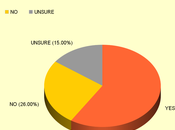 American Public Confidence Congress