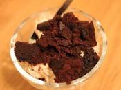 Sunday Sundae