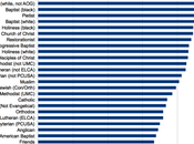 Does Personal Exist Just Impersonal Force