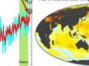 Warmest Oceans Ever Recorded