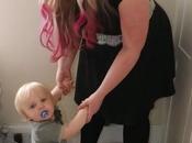 Parenting Style