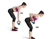 Beginners Guide Kettlebells With Workout
