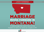 Couple More Small Steps Toward Equality U.S.