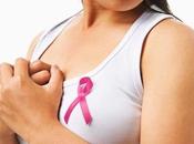 Tips That Help Prevent Breast Cancer