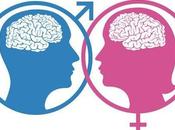 Problem With Gender Psychology