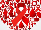 World AIDS 2014 Theme