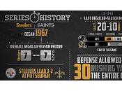 Game Saints Steelers