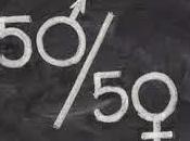 Perceptions Gender: Study Suggests Preference High Masculinity Feminity Peculiar Modern Societies