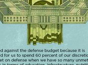 Bloated Obscene Defense Budget Passes Congress
