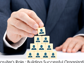 Recruiter's Role Building Successful Organization