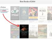 Surprise Among Best Books Year
