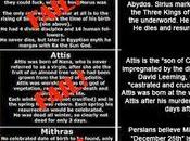 Astrological Significance Solstice Refuted--NOPE!