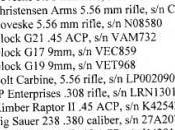 Texas Indicted Spending Thousands Guns with Company Credit Card