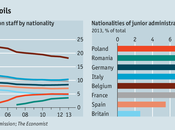 European Commission: Friends Right Places