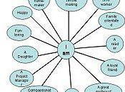 Prioritizing Young Learners Learn English Foreign Language Schools