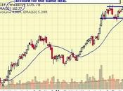 Monday Mourning Good Night Dear Leader