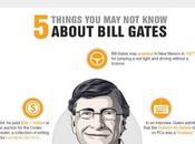 Inspiring Life Story Bill Gates Infographic
