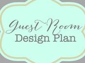 Things Changing Around Here: Guest Room Design Plan