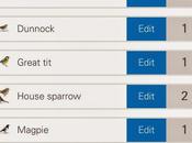 Results Garden Bird Watch